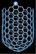 SWCNT structure